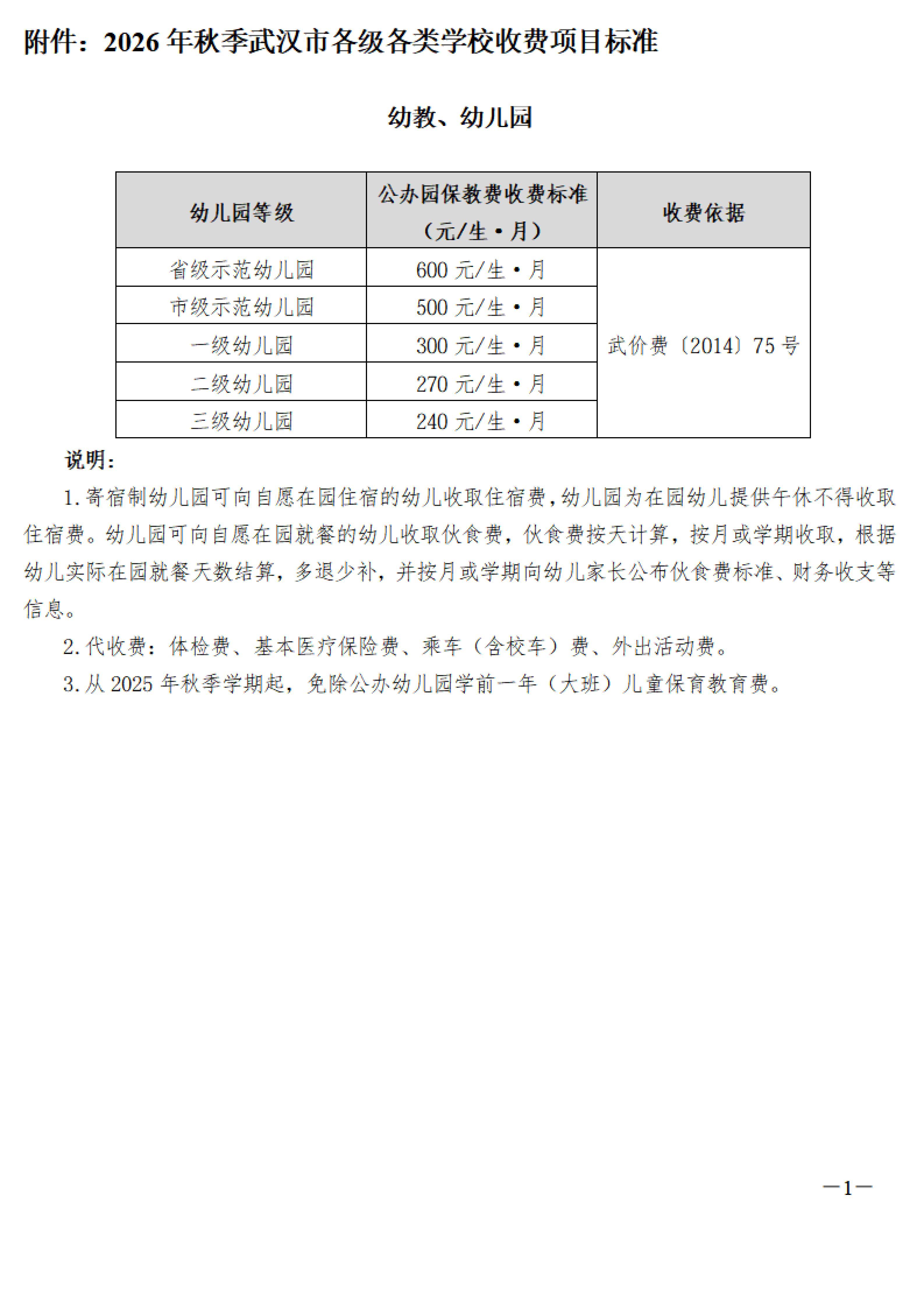 8.30-2026年秋季武汉市各级各类学校收费项目标准公示(公示版)8.24 - 副本_01.jpg