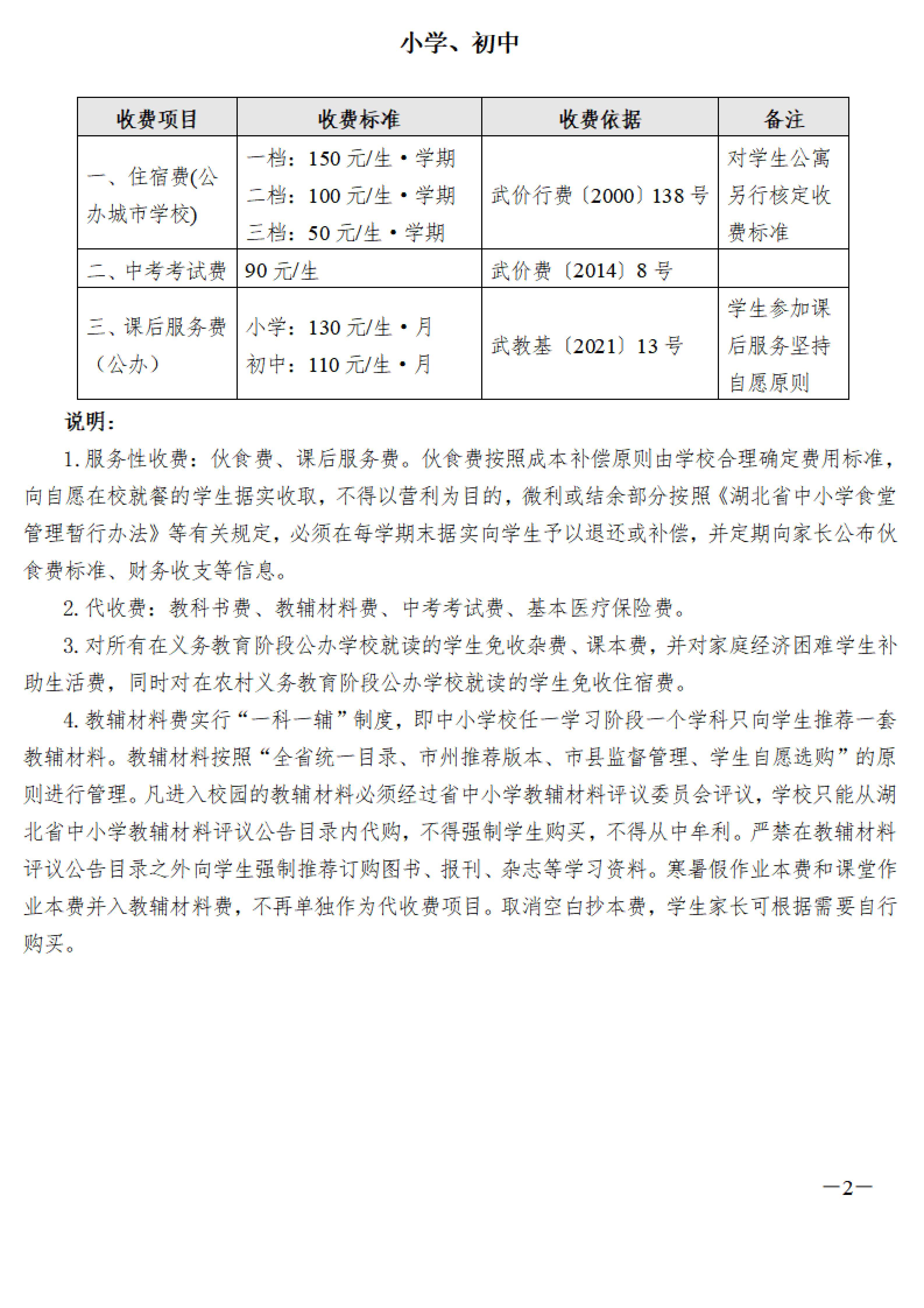 8.30-2026年秋季武汉市各级各类学校收费项目标准公示(公示版)8.24 - 副本_02.jpg