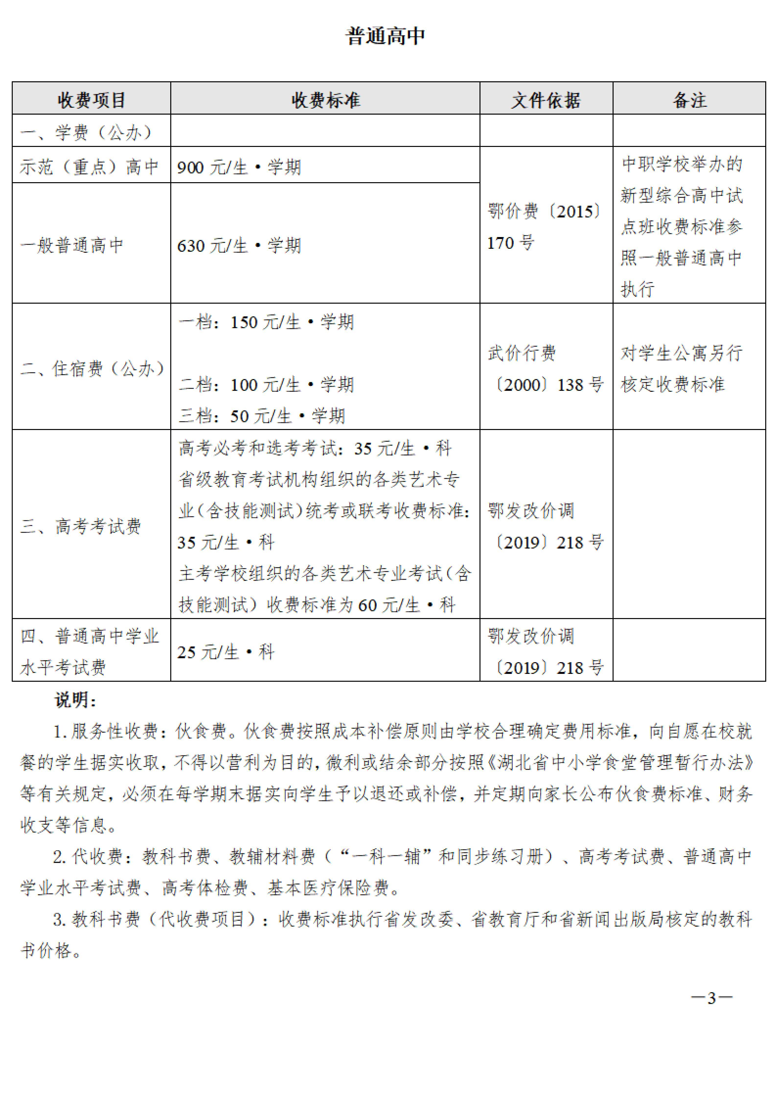 8.30-2026年秋季武汉市各级各类学校收费项目标准公示(公示版)8.24 - 副本_03.jpg