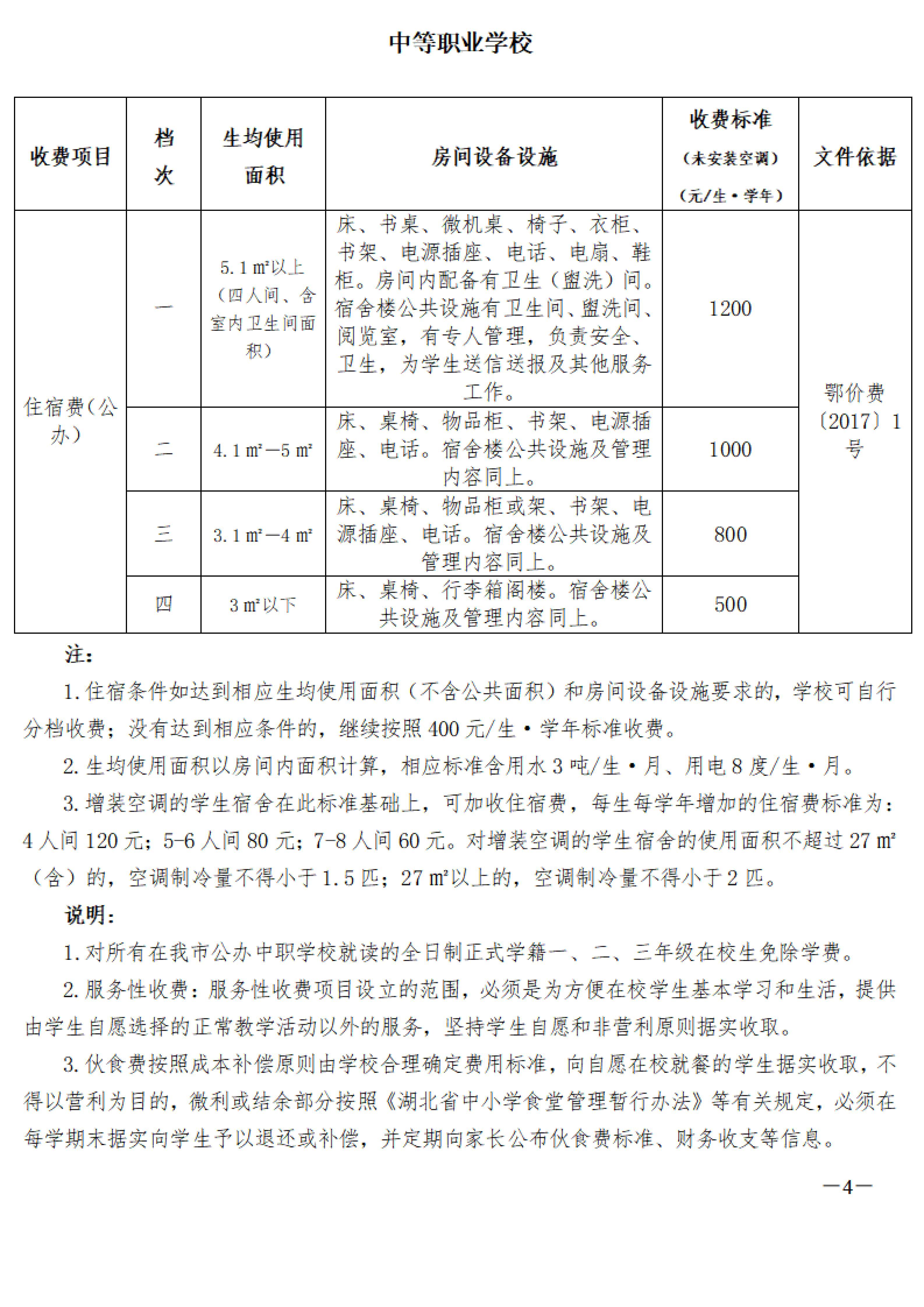 8.30-2026年秋季武汉市各级各类学校收费项目标准公示(公示版)8.24 - 副本_04.jpg